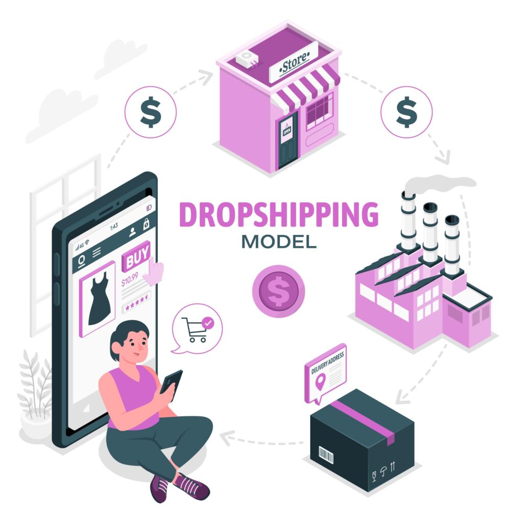 How to Create a Drop Shipping Website